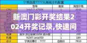 新澳门彩开奖结果2024开奖记录,快速问题处理_机器版AUM45.619