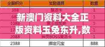 新澳门资料大全正版资料玉兔东升,数据化决策分析_SE版WML59.465