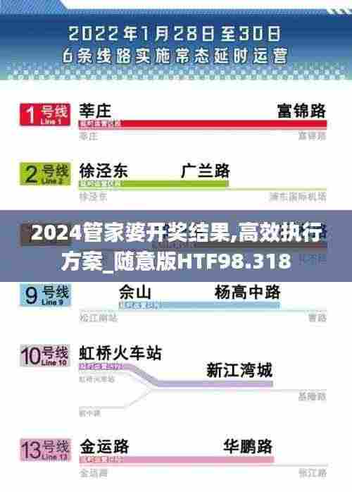2024管家婆开奖结果,高效执行方案_随意版HTF98.318