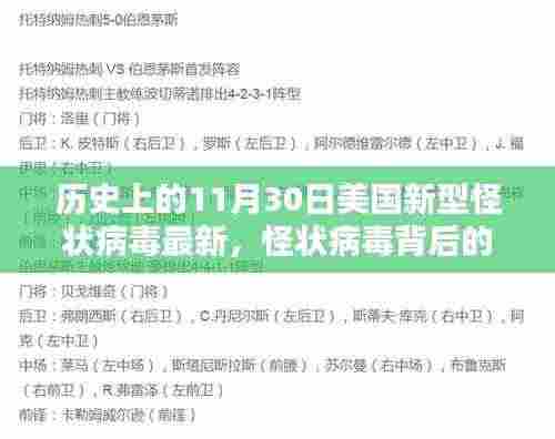 美国新型怪状病毒揭秘，最新进展与背后的秘密，小巷深处的独特小店探索