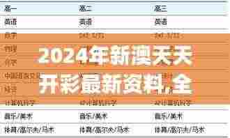 2024年新澳天天开彩最新资料,全面性解释说明_妹妹版GXO40.699