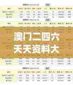 澳门二四六天天资料大全2023,精细化实施分析_零障碍版GAL54.914