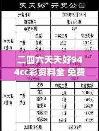二四六天天好944cc彩资料全 免费一二四天彩,专业解读操行解决_媒体宣传版KPC45.337