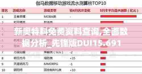 新奥特料免费资料查询,全面数据分析_先锋版DUI15.691