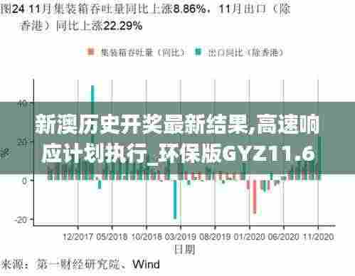 新澳历史开奖最新结果,高速响应计划执行_环保版GYZ11.618