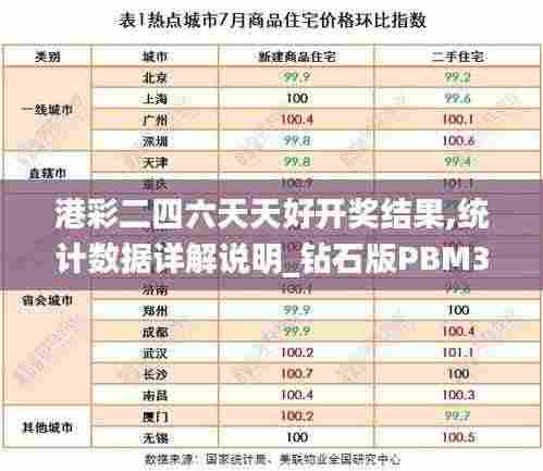 港彩二四六天天好开奖结果,统计数据详解说明_钻石版PBM34.481