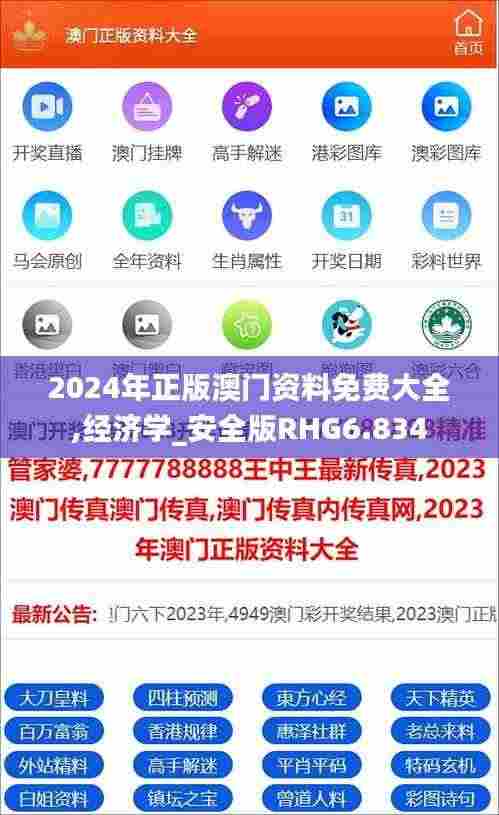 2024年正版澳门资料免费大全,经济学_安全版RHG6.834
