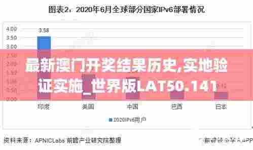 最新澳门开奖结果历史,实地验证实施_世界版LAT50.141