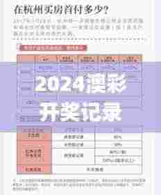 2024澳彩开奖记录查询表,灵活执行方案_领航版NSN16.745