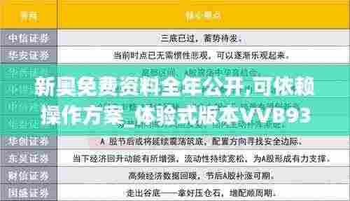 新奥免费资料全年公开,可依赖操作方案_体验式版本VVB93.547