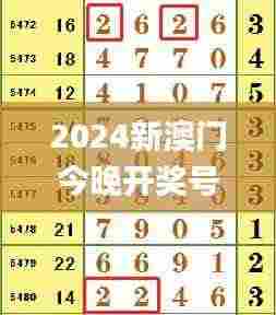 2024新澳门今晚开奖号码和香港,创新计划制定_生态版MJU5.936