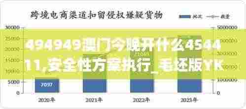 494949澳门今晚开什么454411,安全性方案执行_毛坯版YKY79.194