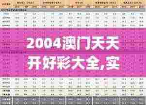 2004澳门天天开好彩大全,实证数据分析_图形版TXE62.892