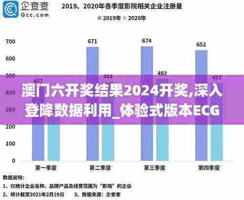 澳门六开奖结果2024开奖,深入登降数据利用_体验式版本ECG90.655
