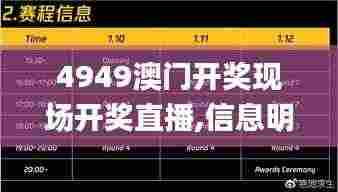 4949澳门开奖现场开奖直播,信息明晰解析导向_触控版BKO25.724