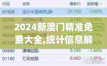 2024新澳门精准免费大全,统计信息解析说明_运动版QGE9.566