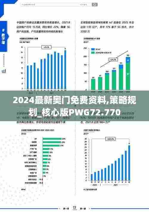 2024最新奥门免费资料,策略规划_核心版PWG72.770
