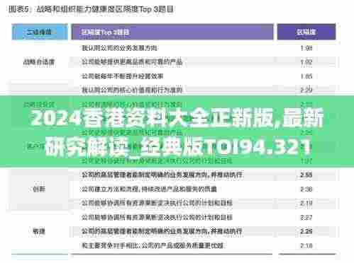 2024香港资料大全正新版,最新研究解读_经典版TOI94.321