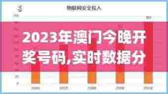 2023年澳门今晚开奖号码,实时数据分析_物联网版ZMS54.877