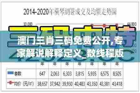 澳门三肖三码免费公开,专家解说解释定义_数线程版BYU73.881