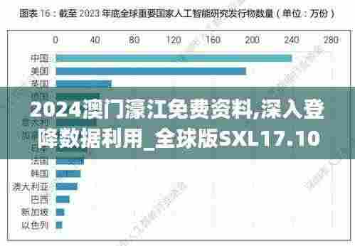 2024澳门濠江免费资料,深入登降数据利用_全球版SXL17.101