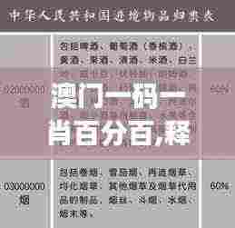 澳门一码一肖百分百,释意性描述解_轻奢版FQN80.830