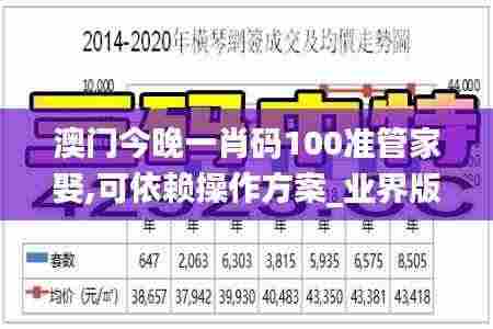 澳门今晚一肖码100准管家娶,可依赖操作方案_业界版ELV94.393