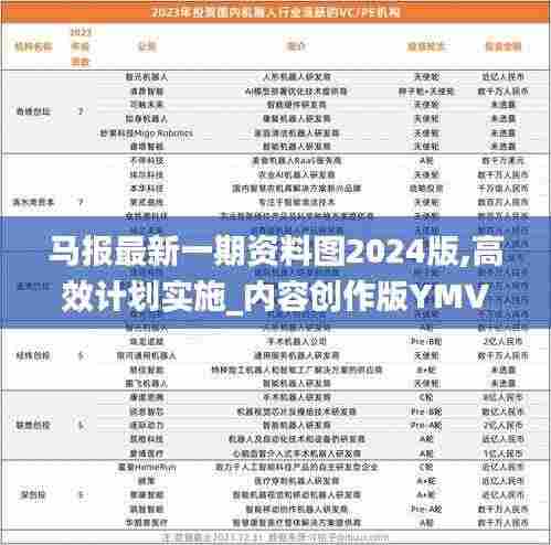 马报最新一期资料图2024版,高效计划实施_内容创作版YMV13.519