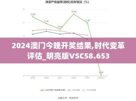 2024澳门今晚开奖结果,时代变革评估_明亮版VSC58.653