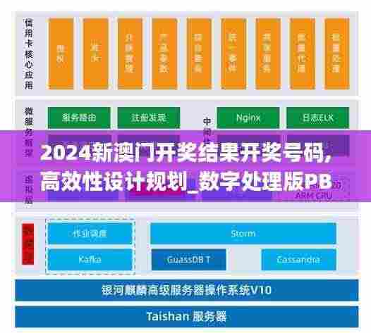 2024新澳门开奖结果开奖号码,高效性设计规划_数字处理版PBK62.792
