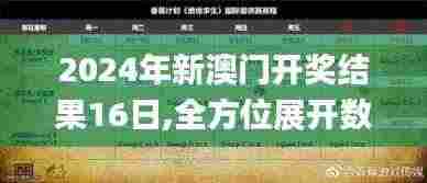 2024年新澳门开奖结果16日,全方位展开数据规划_声学版CNQ38.544