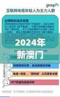 2024年新澳门必开32期一肖,创新计划制定_媒体版VQC28.544