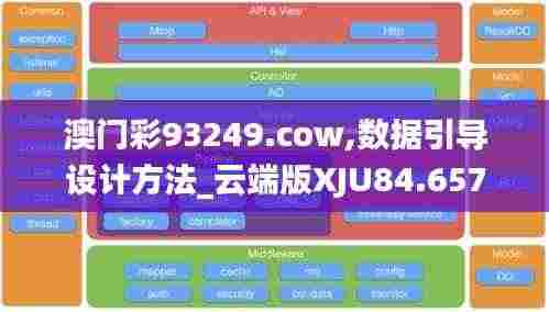 澳门彩93249.cow,数据引导设计方法_云端版XJU84.657