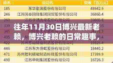 博兴老赖的日常趣事，友情、家庭与温暖的陪伴在时光中的流转