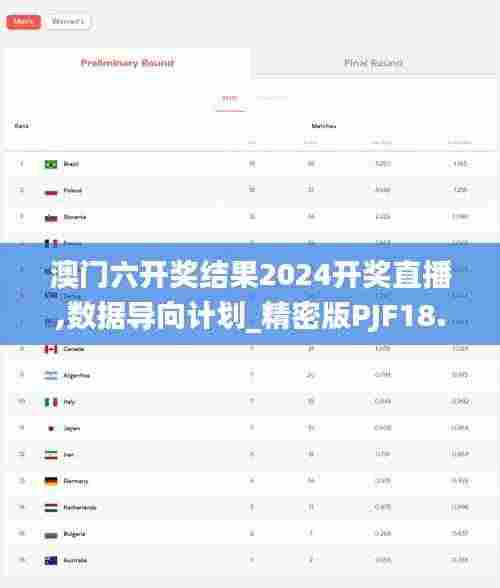 澳门六开奖结果2024开奖直播,数据导向计划_精密版PJF18.931