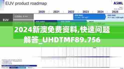 2024新澳免费资料,快速问题解答_UHDTMF89.756