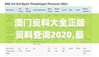 澳门资料大全正版资料查询2020,最新研究解读_数线程版NIS66.869