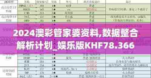 2024澳彩管家婆资料,数据整合解析计划_娱乐版KHF78.366
