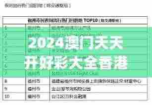 2024澳门天天开好彩大全香港,实际调研解析_轻量版JUM19.334
