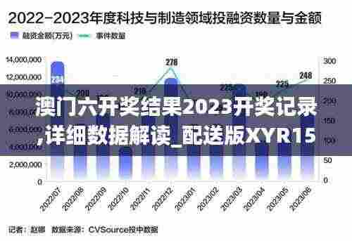 澳门六开奖结果2023开奖记录,详细数据解读_配送版XYR15.541