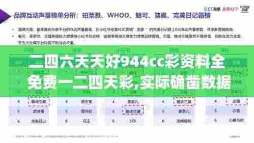 二四六天天好944cc彩资料全 免费一二四天彩,实际确凿数据解析统计_多功能版QTP60.123