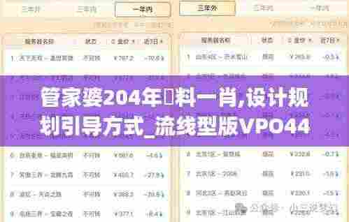 管家婆204年資料一肖,设计规划引导方式_流线型版VPO44.877