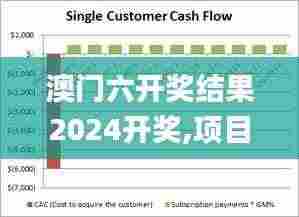 澳门六开奖结果2024开奖,项目建设决策资料_品牌版NSP5.696