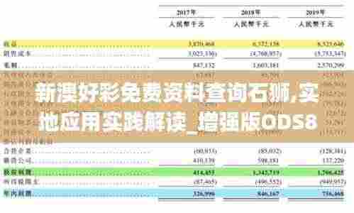 新澳好彩免费资料查询石狮,实地应用实践解读_增强版ODS83.362