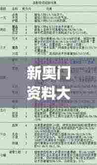 新奥门资料大全正版资料2024年免费下载,深度研究解析_趣味版PHO37.517