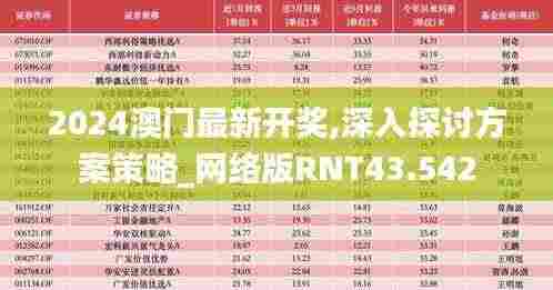 2024澳门最新开奖,深入探讨方案策略_网络版RNT43.542