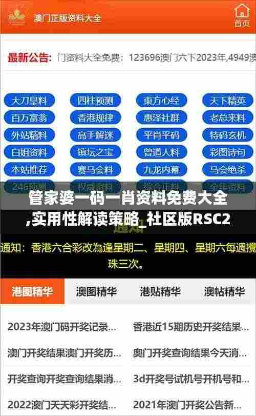 管家婆一码一肖资料免费大全,实用性解读策略_社区版RSC25.190