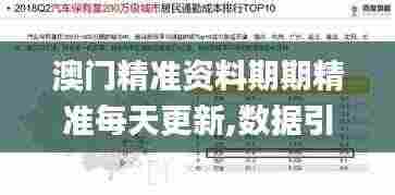 长安米贵 第5页