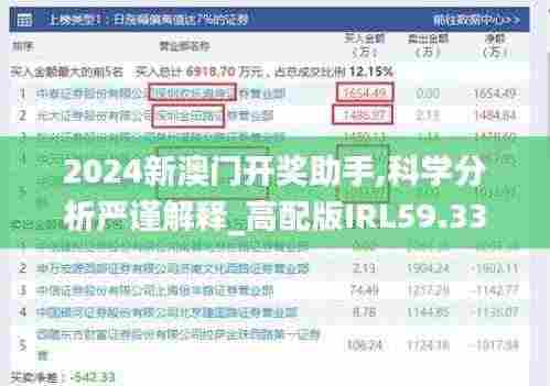 2024新澳门开奖助手,科学分析严谨解释_高配版IRL59.335