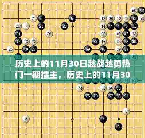 历史上的11月30日，越战越勇热门一期擂主回顾